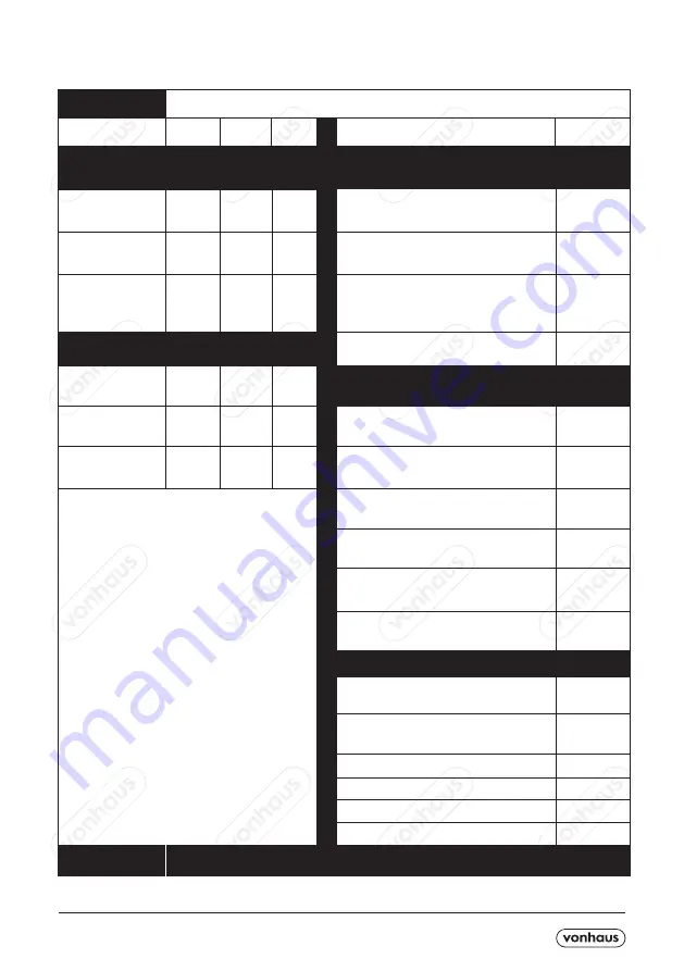 VonHaus 2500453 Instructions Manual Download Page 3