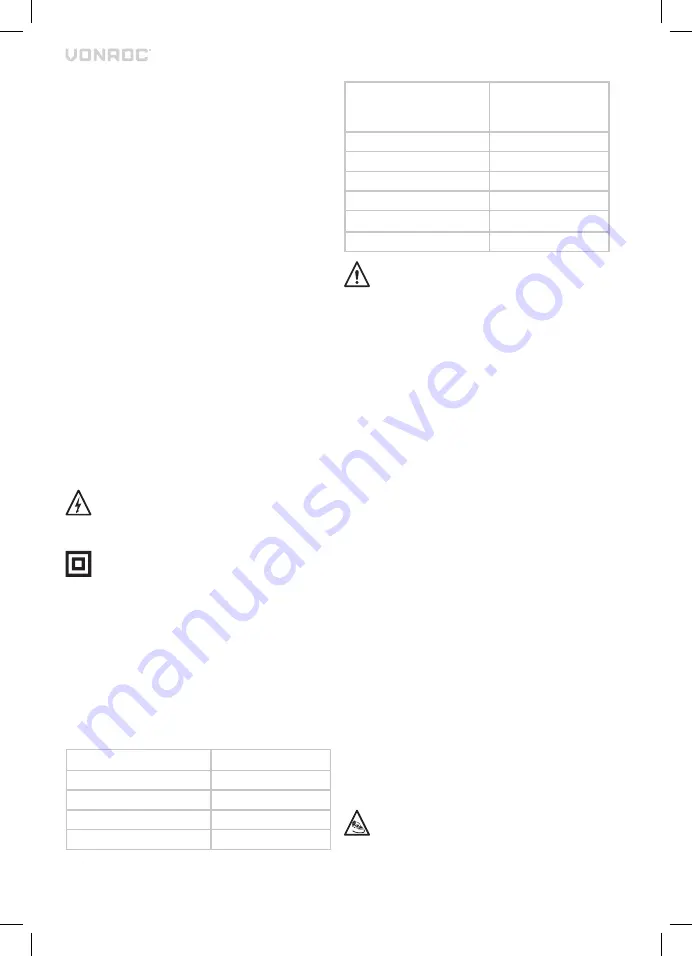 VONROC AG502AC Original Instructions Manual Download Page 21