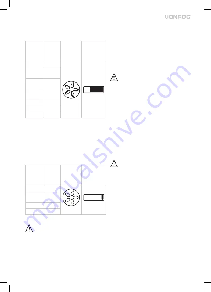 VONROC BQ501 Series Original Instructions Manual Download Page 14