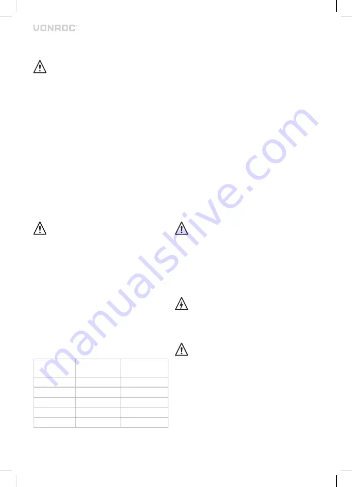 VONROC CH515AC Original Instructions Manual Download Page 11