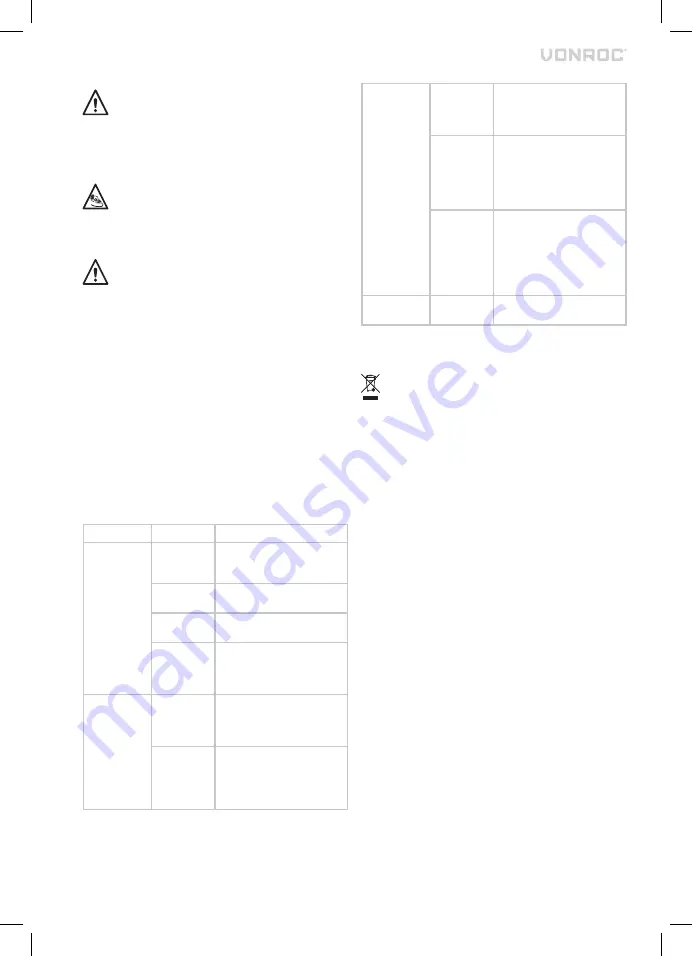 VONROC EH510AC Original Instructions Manual Download Page 56