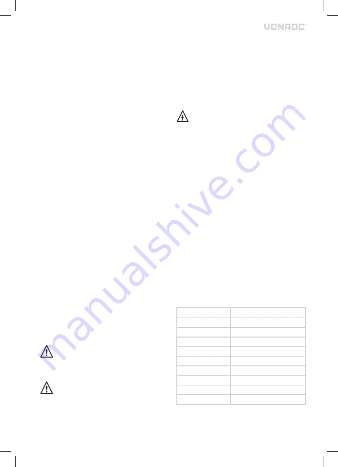 VONROC EH514AC Original Instructions Manual Download Page 58