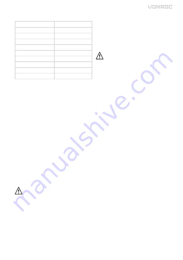 VONROC EH517AC Original Instructions Manual Download Page 12