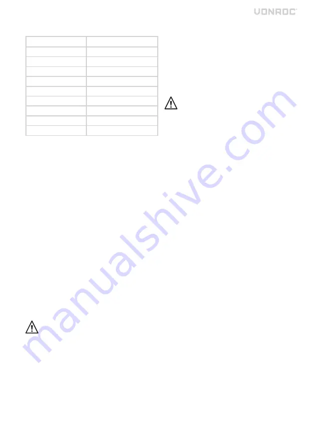 VONROC EH517AC Original Instructions Manual Download Page 24