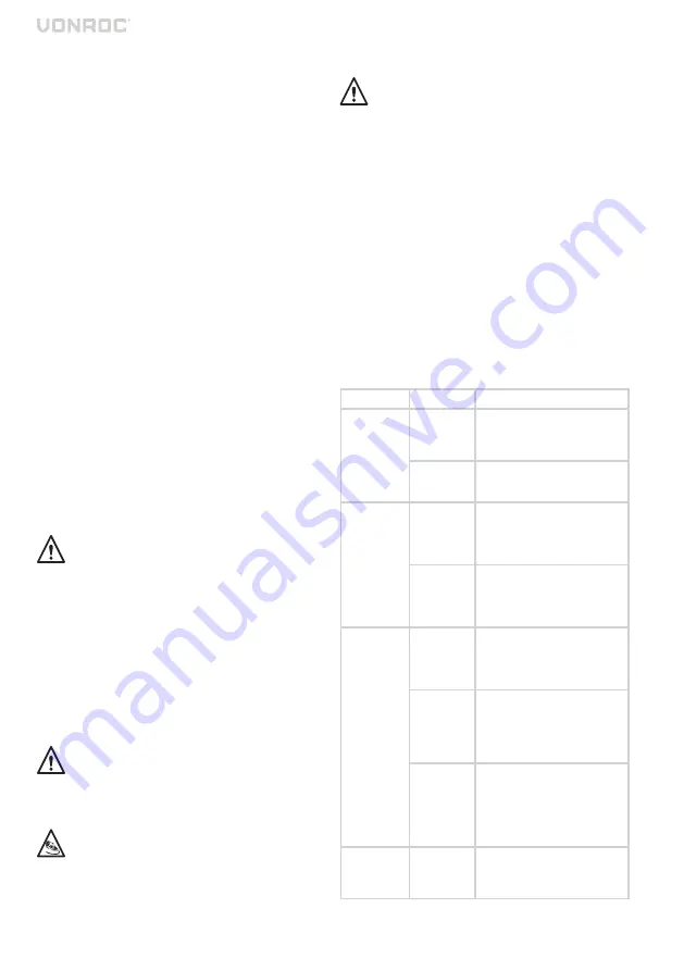 VONROC EH517AC Original Instructions Manual Download Page 67