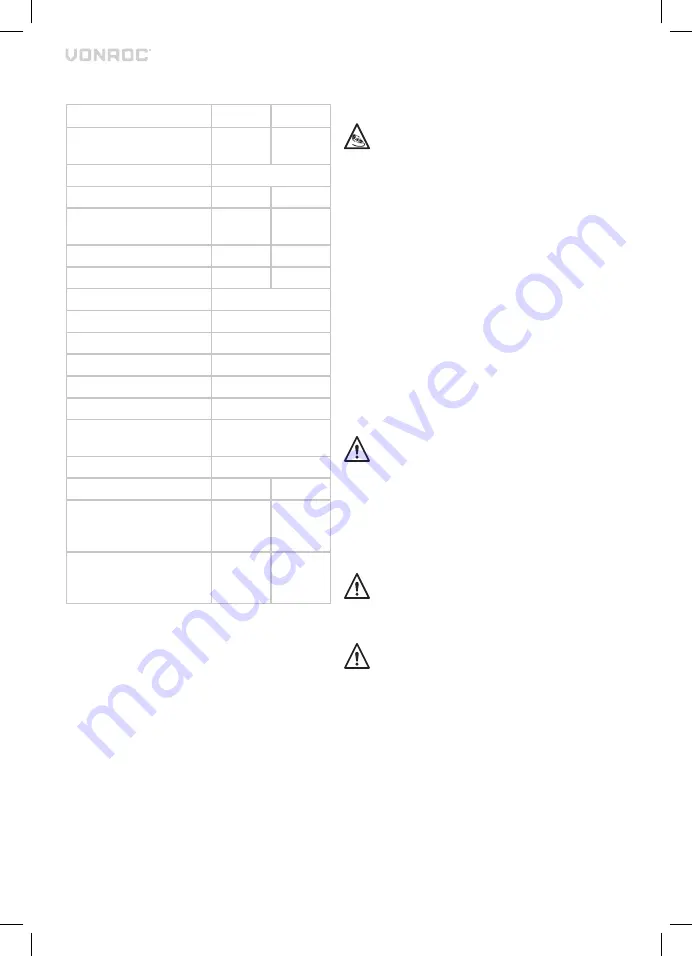 VONROC GP525AC Original Instructions Manual Download Page 19