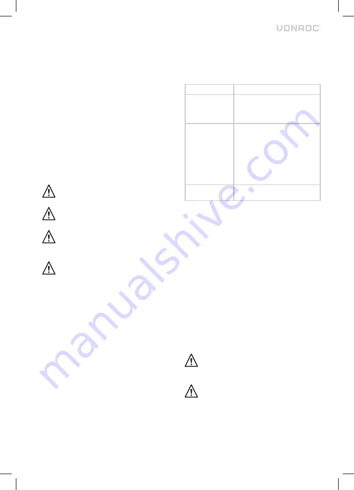 VONROC GP527AC Original Instructions Manual Download Page 62