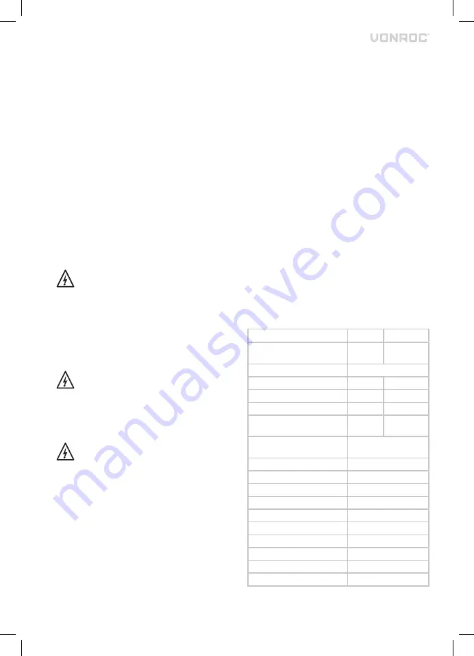 VONROC GP527AC Original Instructions Manual Download Page 66