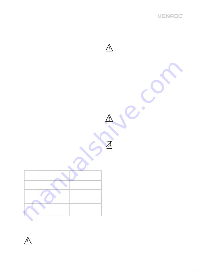 VONROC LD502DC Original Instructions Manual Download Page 28