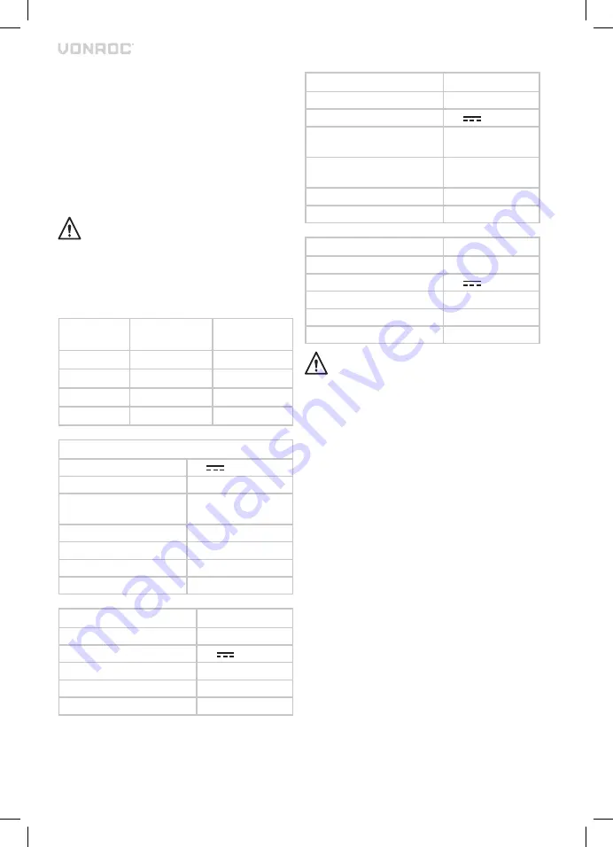 VONROC PS502DC Instruction Manual Download Page 35