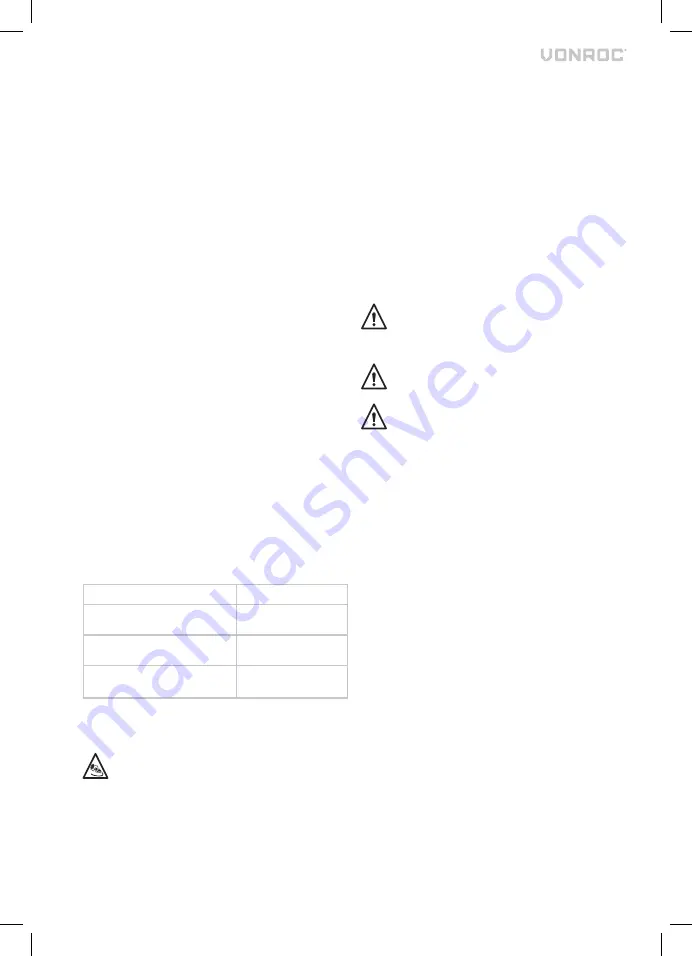 VONROC S CS503AC Original Instructions Manual Download Page 88