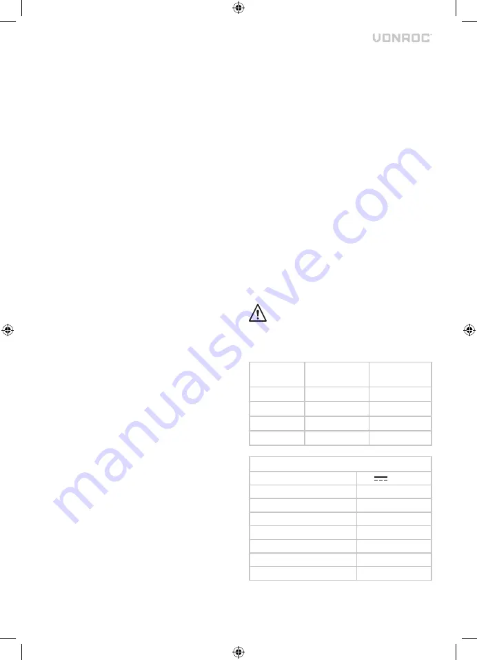 VONROC S VC507DC Series Instructions Manual Download Page 56