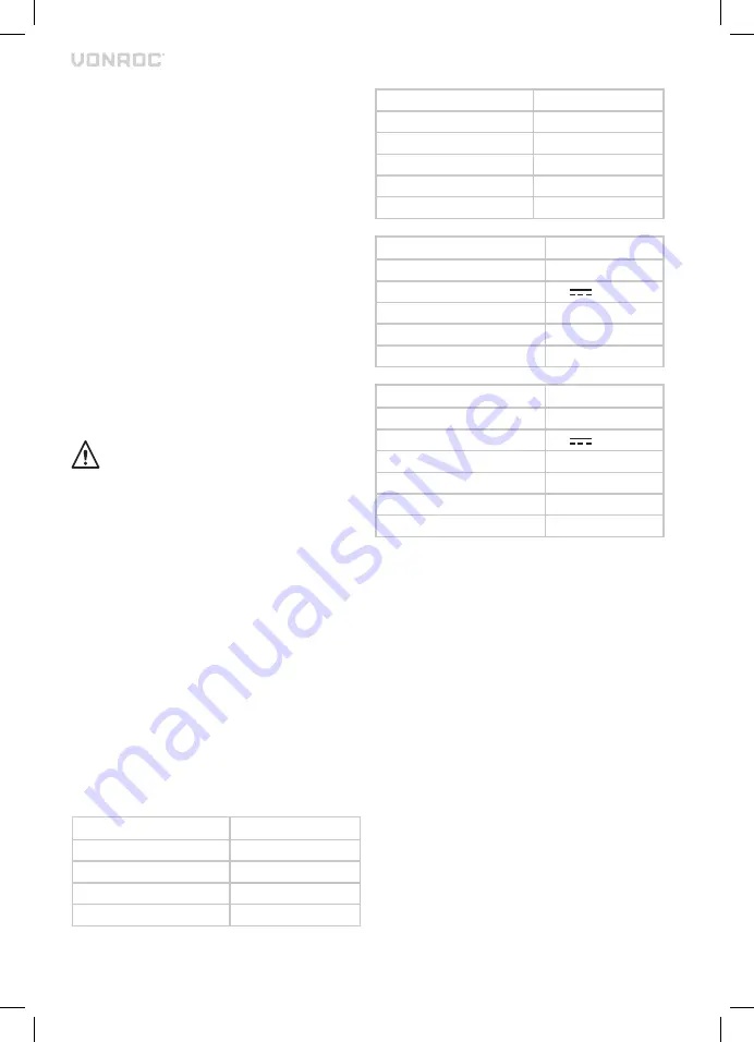 VONROC S3 RS501DC Original Instructions Manual Download Page 15