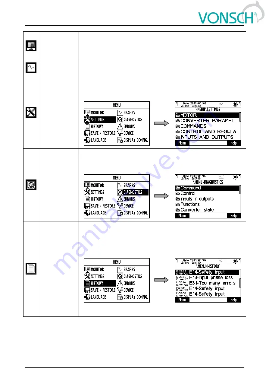 Vonsch FOTO CONTROL Series Скачать руководство пользователя страница 88