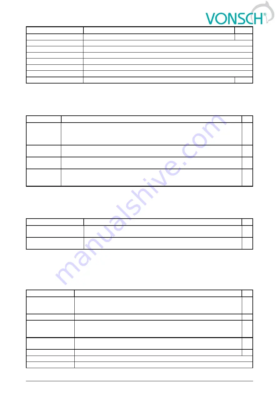 Vonsch Quatrofrem Series Configuration And Diagnostics Download Page 23