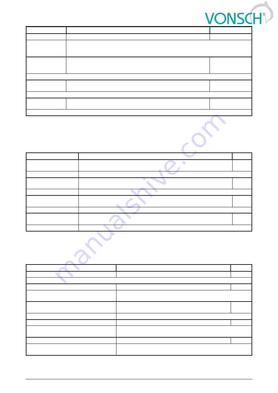 Vonsch Quatrofrem Series Configuration And Diagnostics Download Page 53