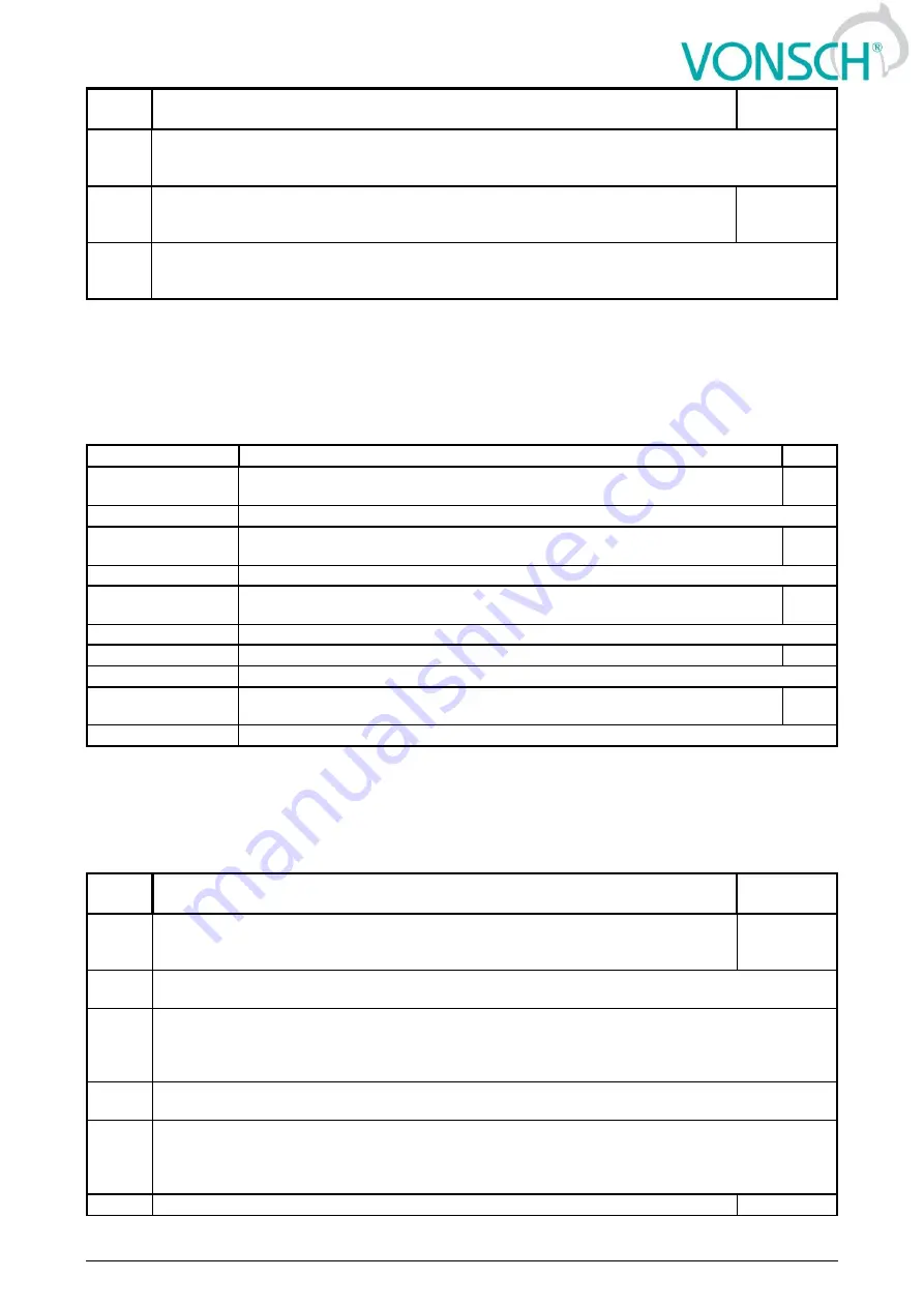 Vonsch Quatrofrem Series Configuration And Diagnostics Download Page 77