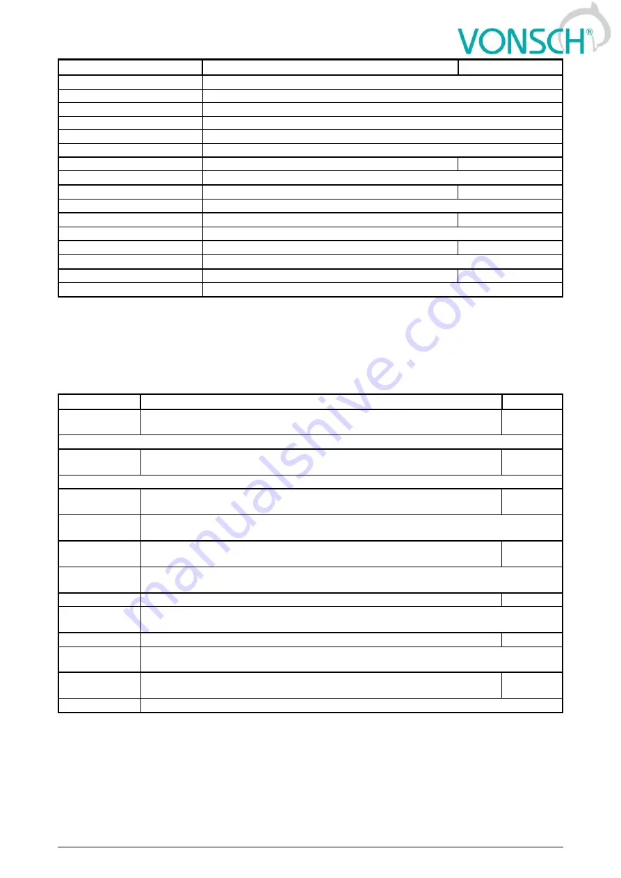 Vonsch Quatrofrem Series Configuration And Diagnostics Download Page 83