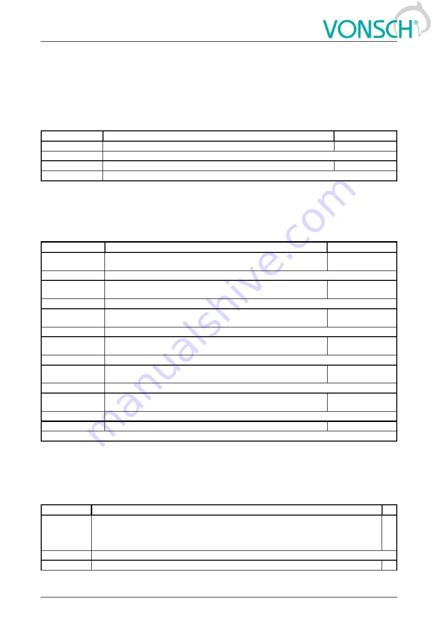 Vonsch Quatrofrem Series Configuration And Diagnostics Download Page 112