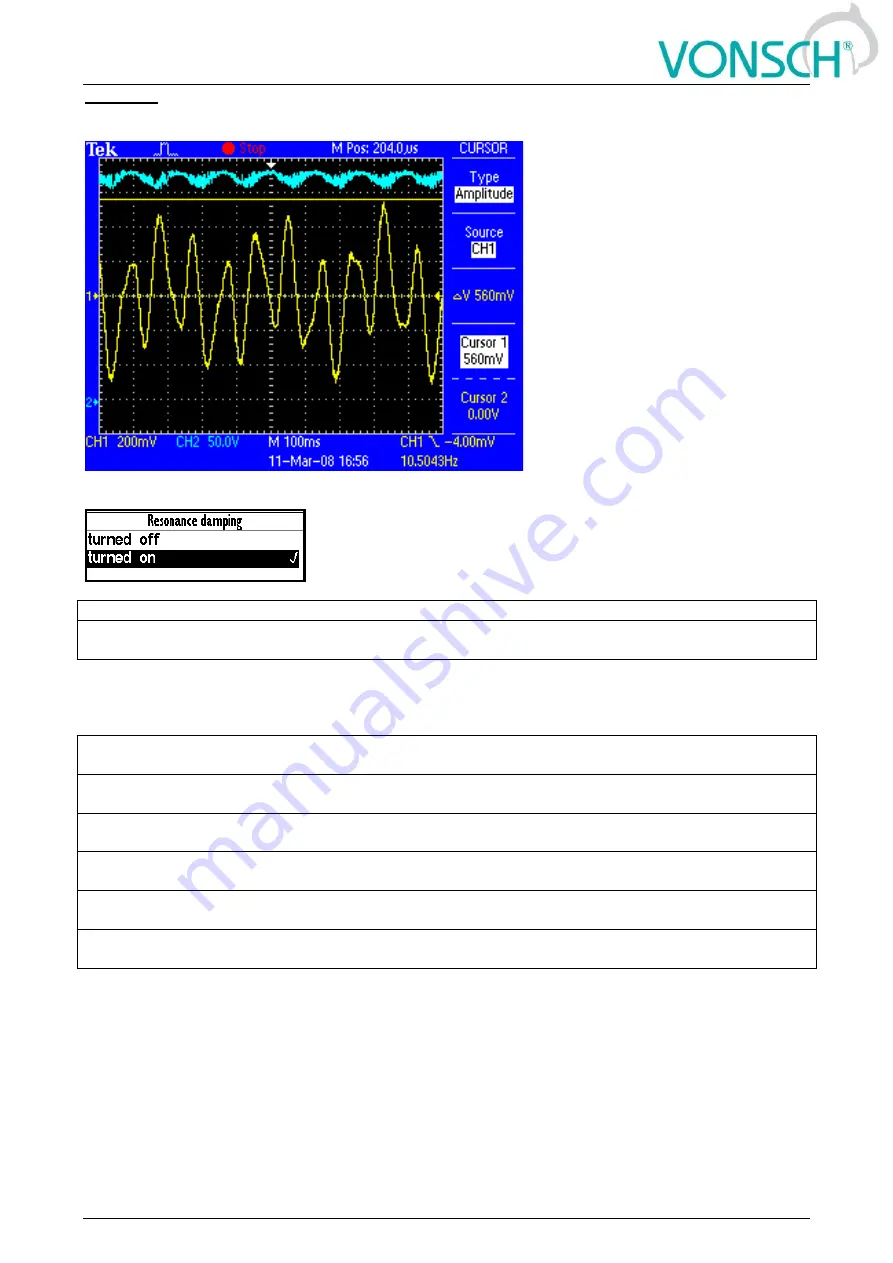 Vonsch Quatrofrem Series Configuration And Diagnostics Download Page 140