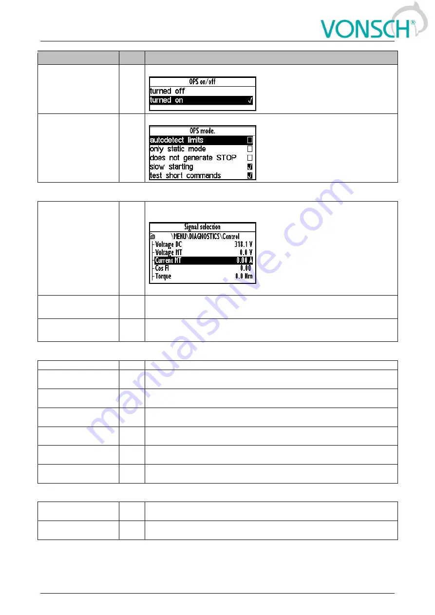 Vonsch Quatrofrem Series Configuration And Diagnostics Download Page 152