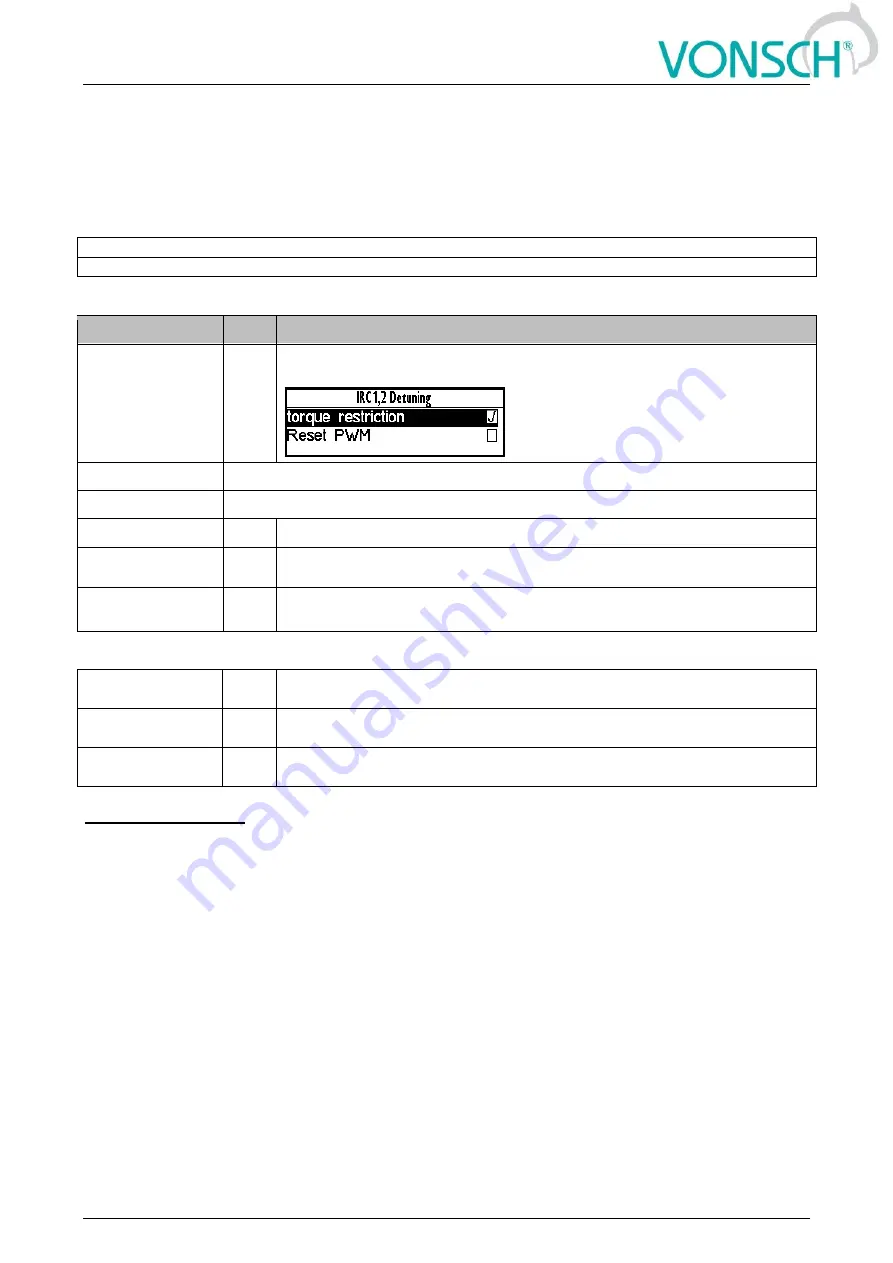 Vonsch Quatrofrem Series Configuration And Diagnostics Download Page 157