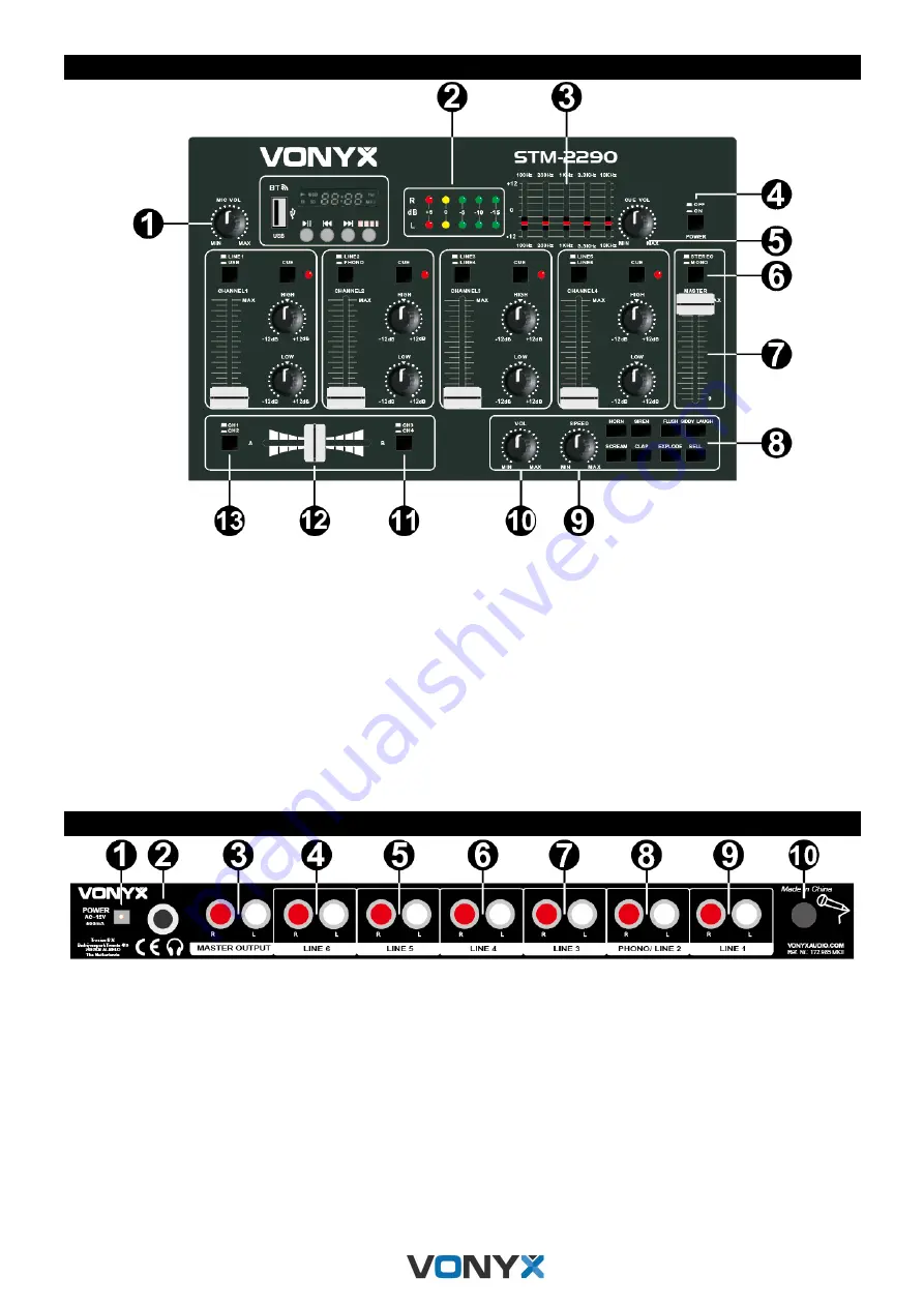 Vonyx 172.985 Instruction Manual Download Page 9