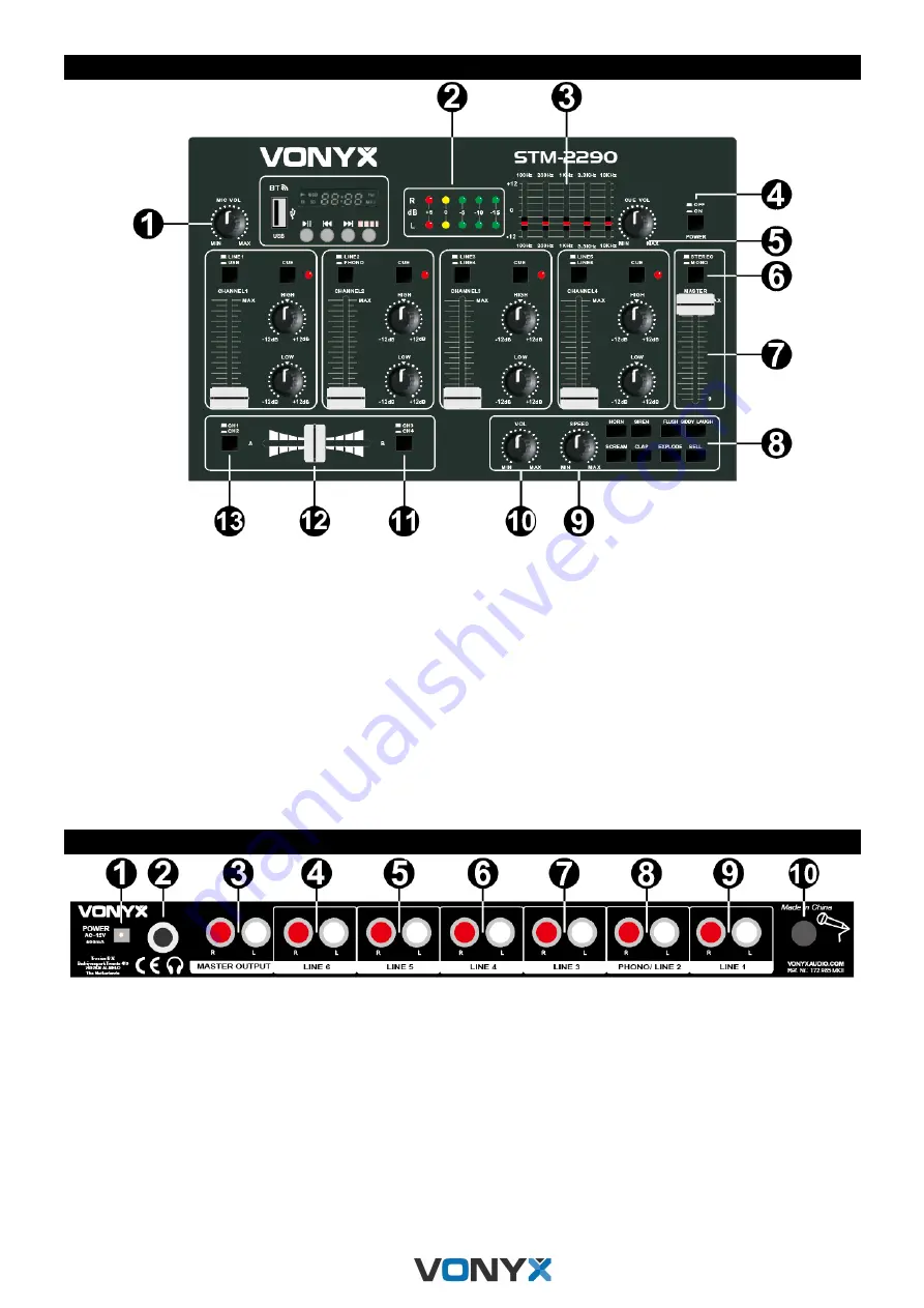 Vonyx 172.985 Instruction Manual Download Page 12