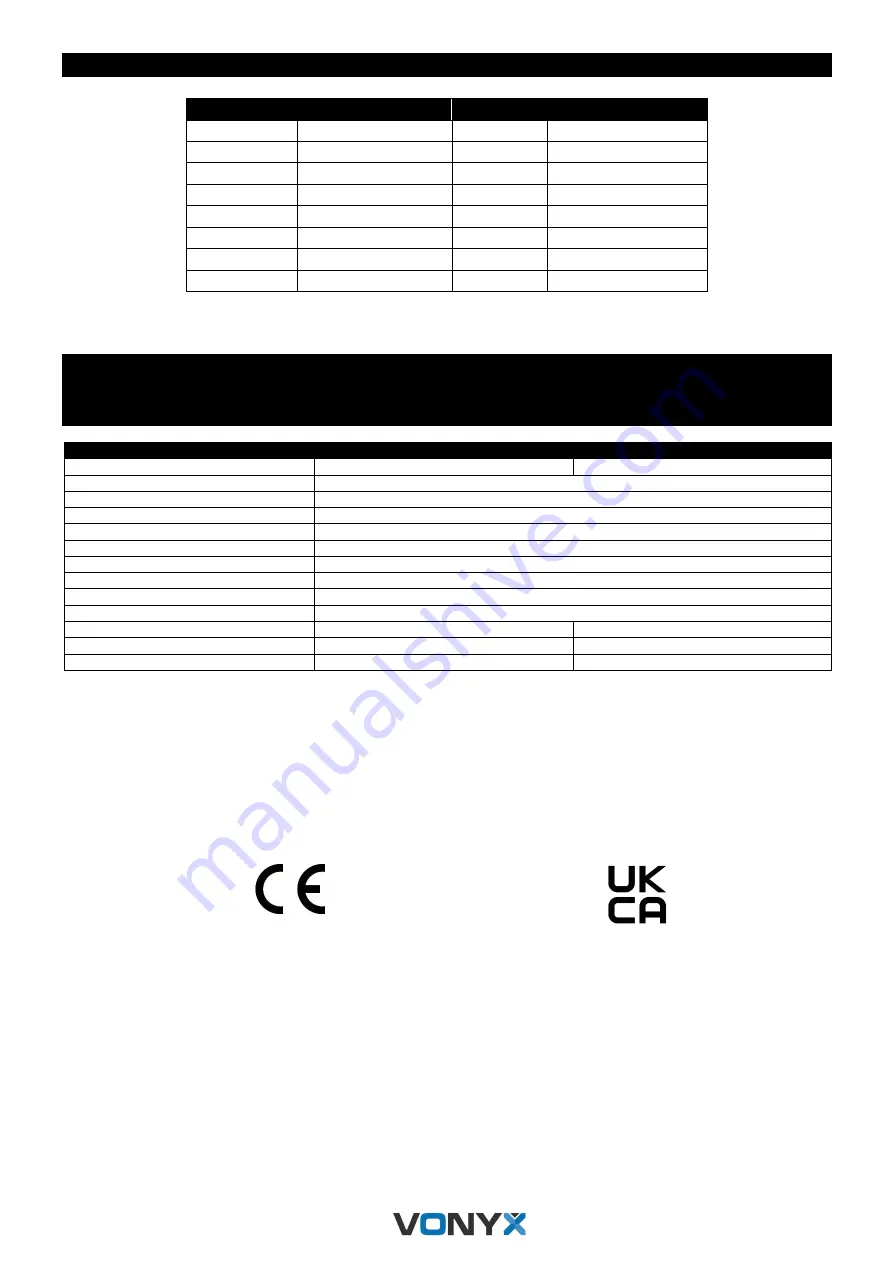 Vonyx 179.260 Instruction Manual Download Page 27