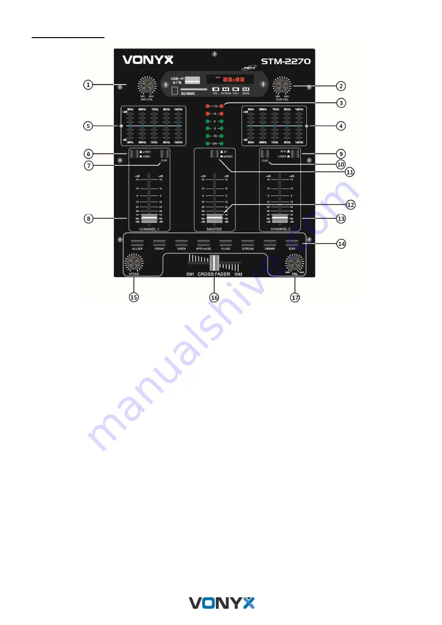 Vonyx STM2270 Instruction Manual Download Page 7