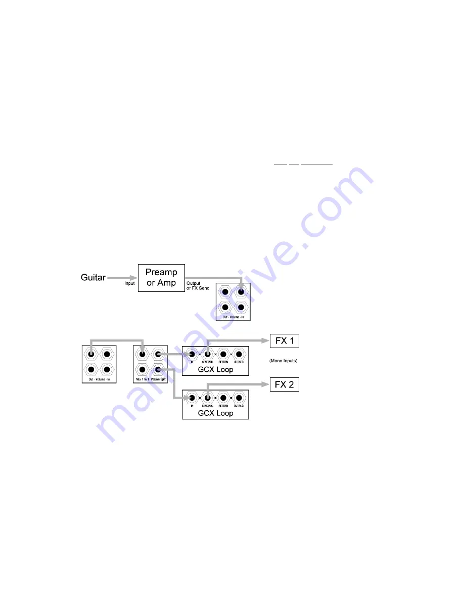 Voodoo Lab SYSTEM MIX PLUS Owner'S Manual Download Page 14