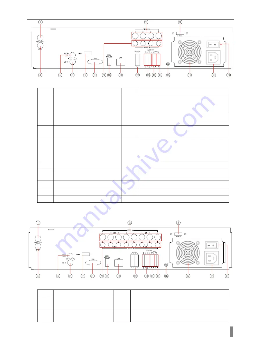 Vook VDT2504HD Quick Start Quide Download Page 4