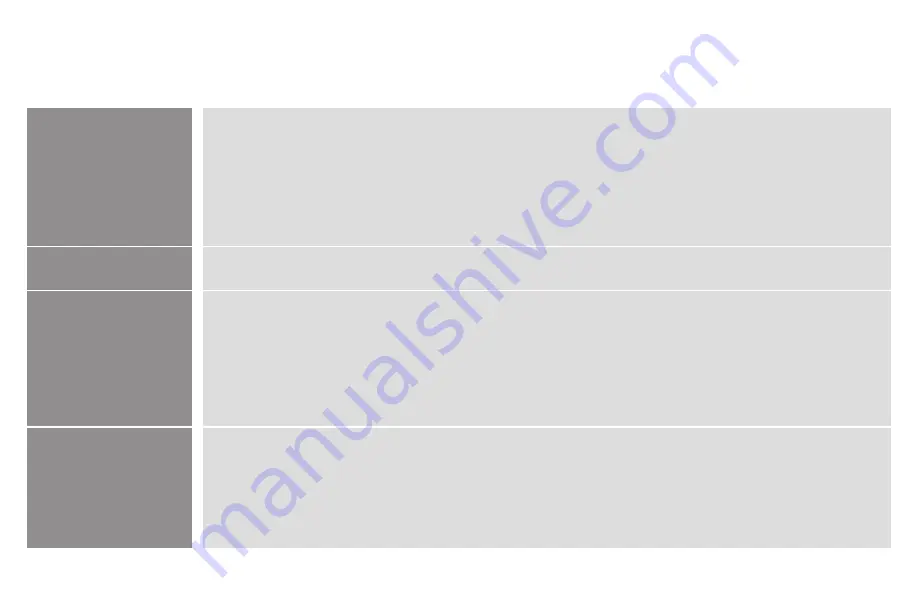 Vornado EVDC500 Owner'S Manual Download Page 18