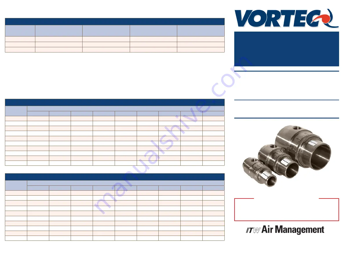 Vortec 901XSS Скачать руководство пользователя страница 1