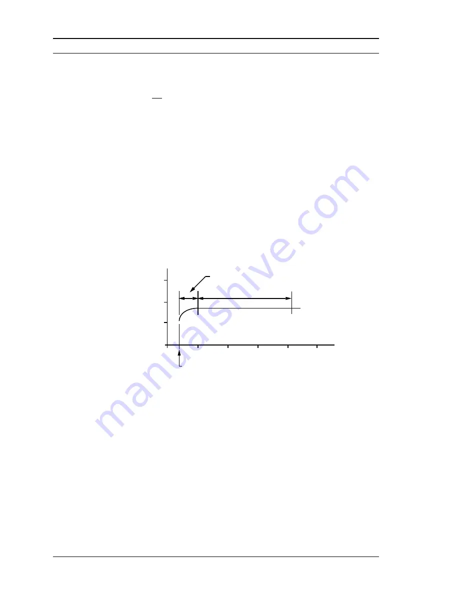 VorTek Pro-T Instruction Manual Download Page 16