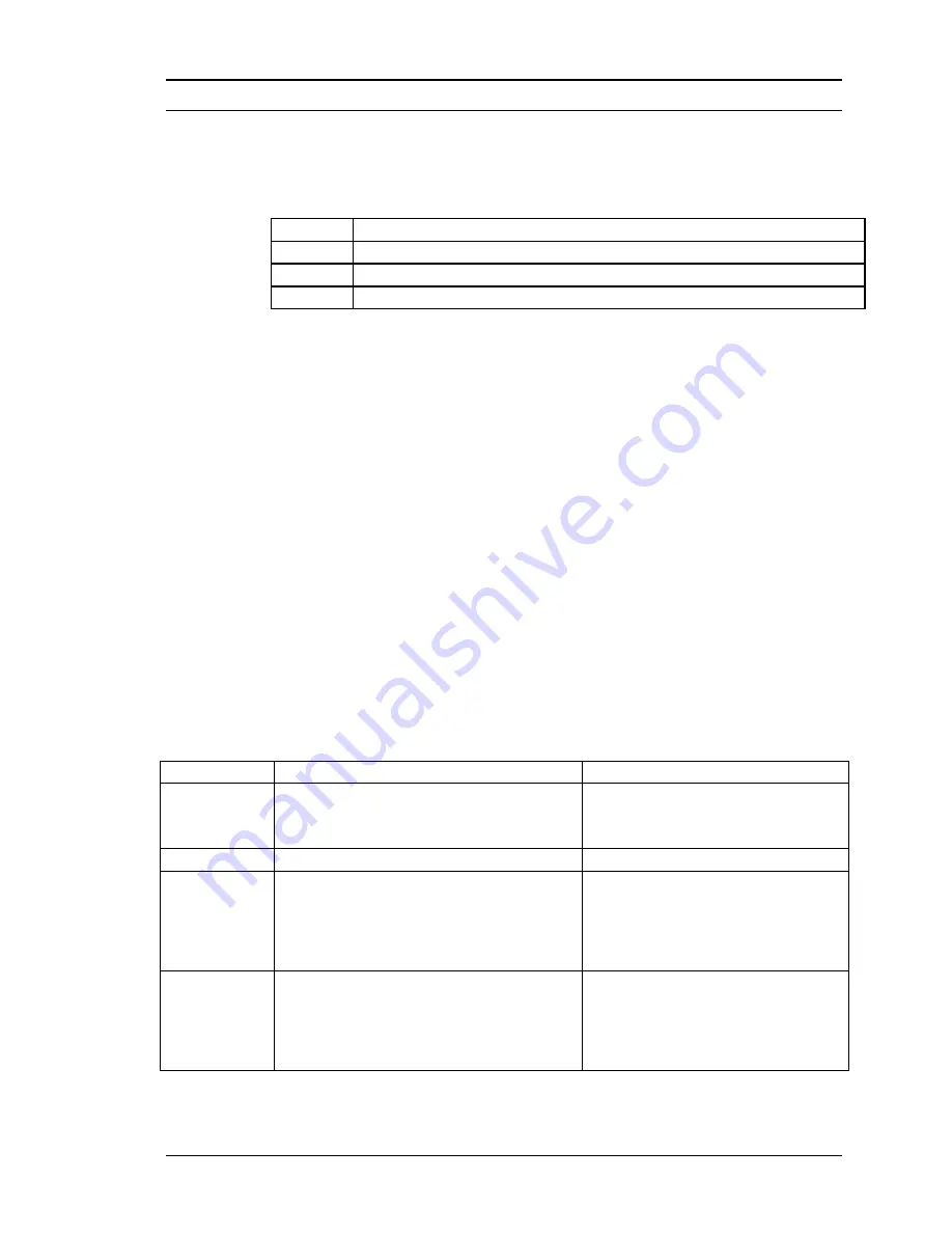 VorTek Pro-T Instruction Manual Download Page 89