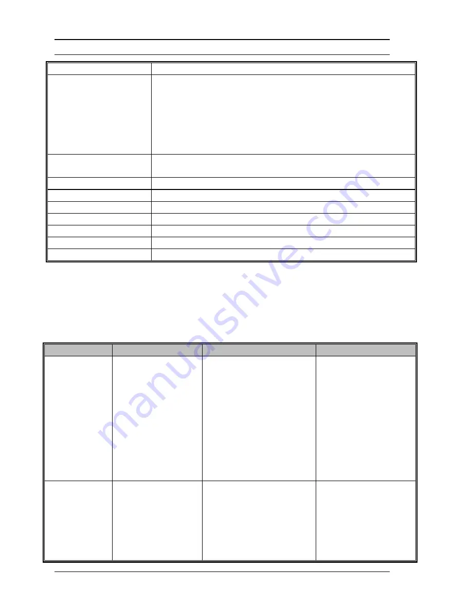 VorTek Pro-T Instruction Manual Download Page 100