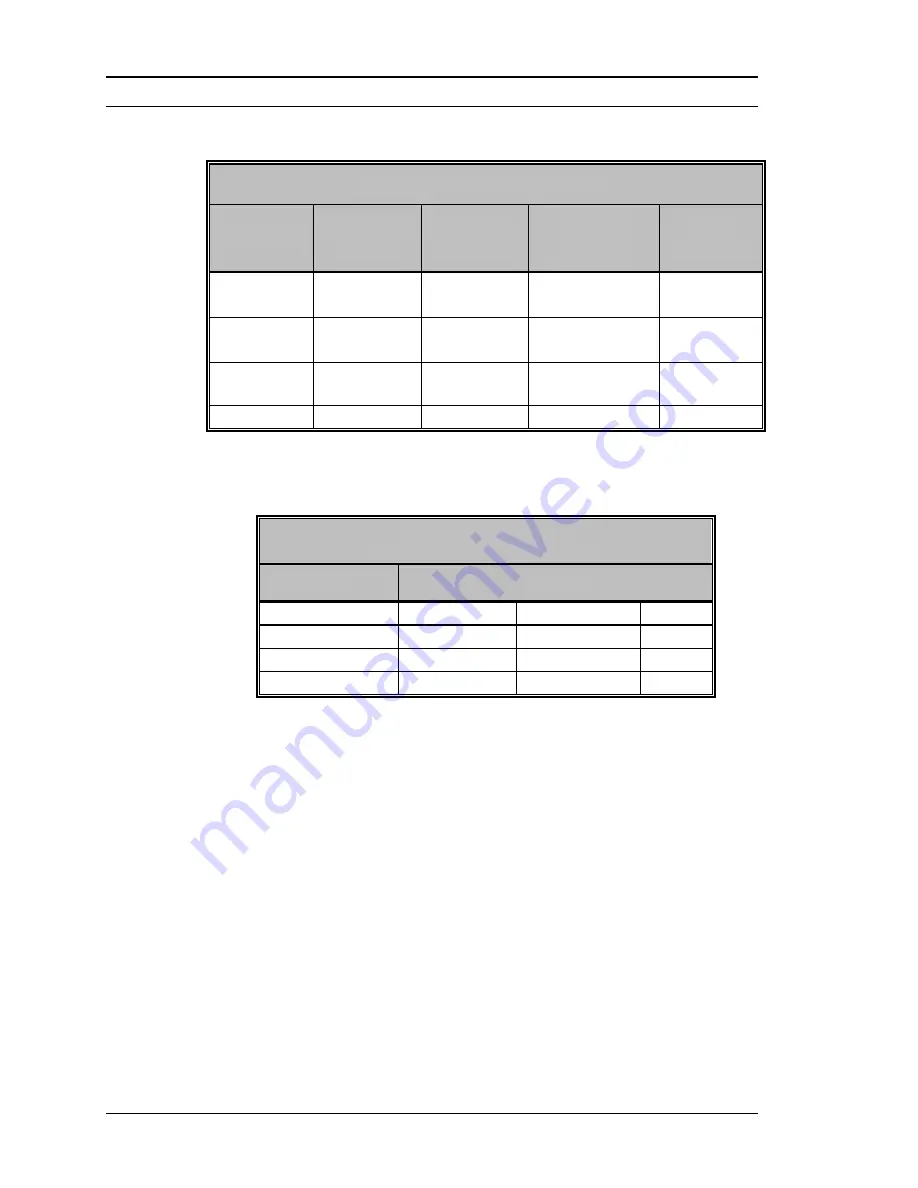 VorTek Pro-T Instruction Manual Download Page 106