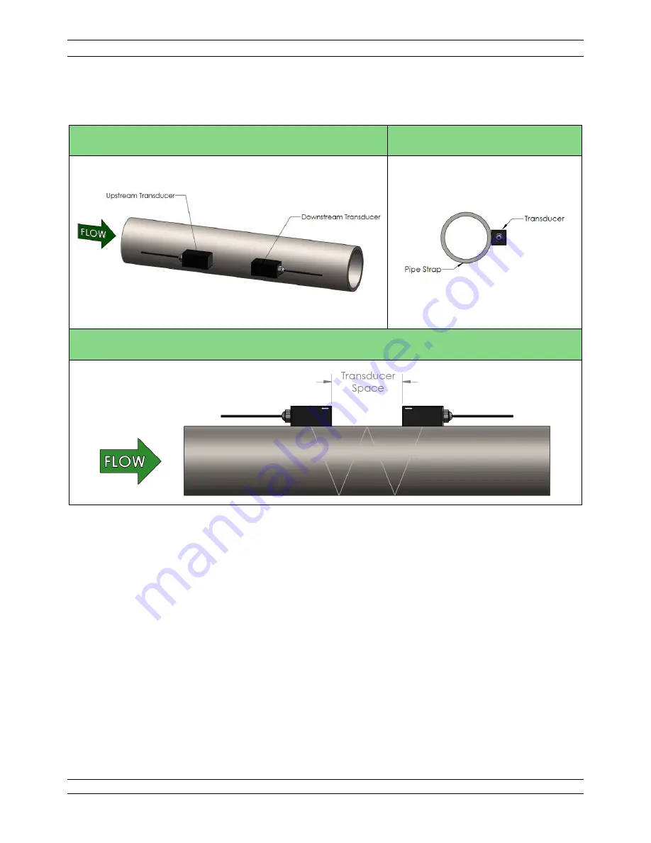 VorTek U44 Series Instruction Manual Download Page 14