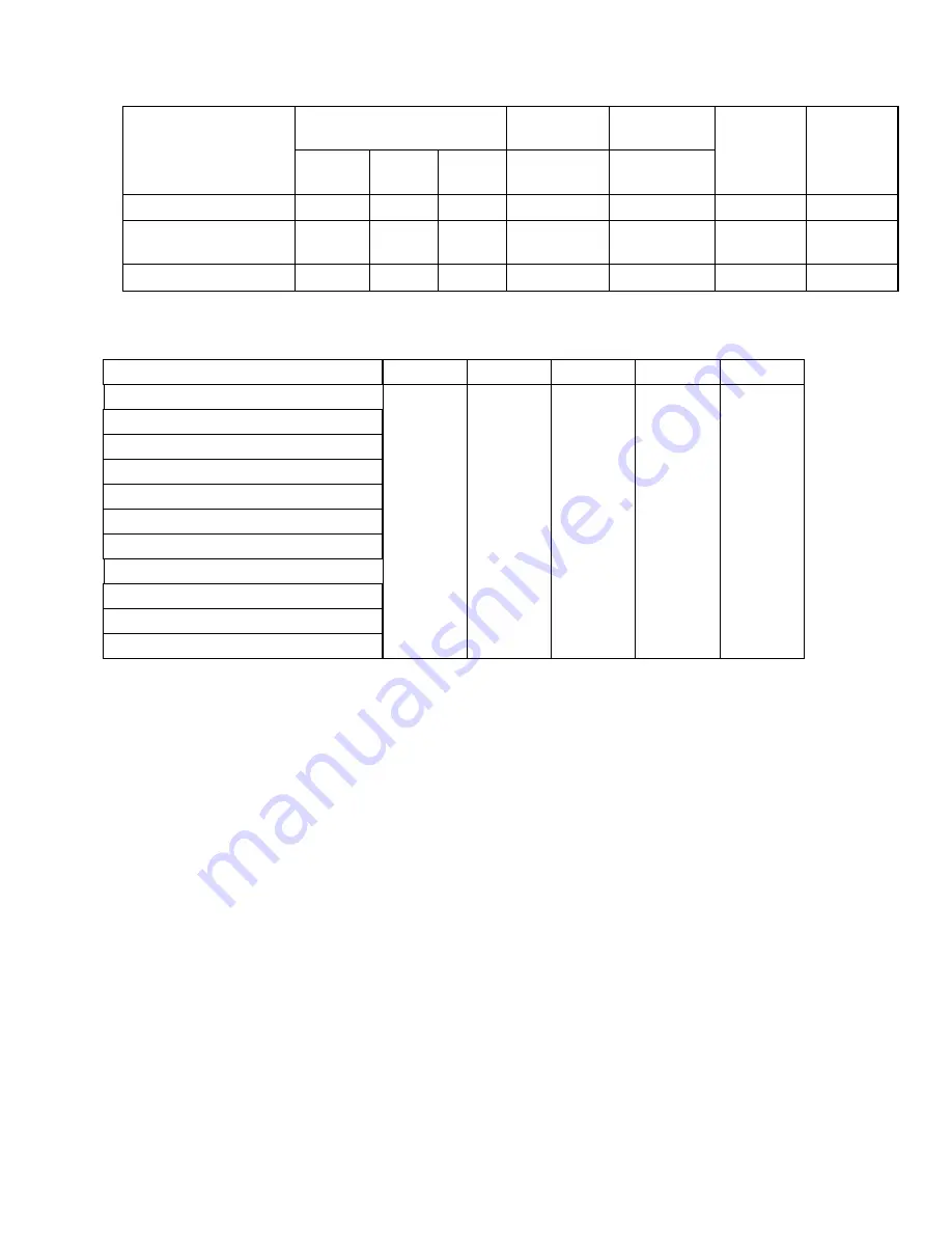 Vortex combo-pac Installation Instructions Manual Download Page 8