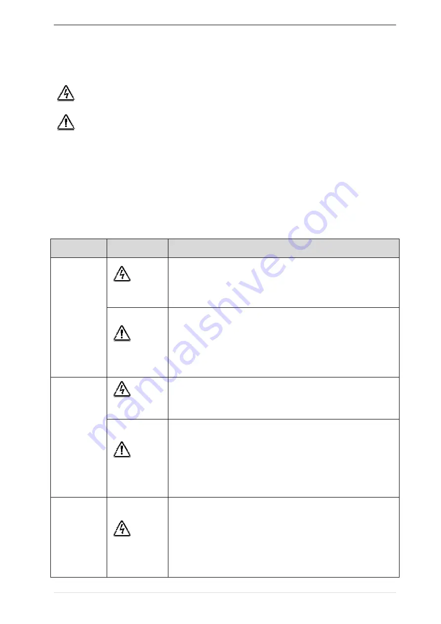 Vortex IR610 Series Manual Download Page 5