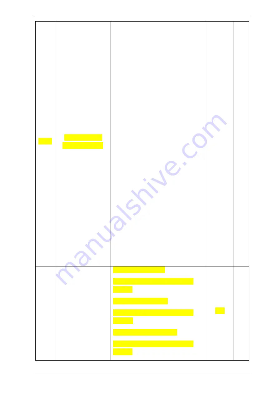 Vortex IR610 Series Manual Download Page 77