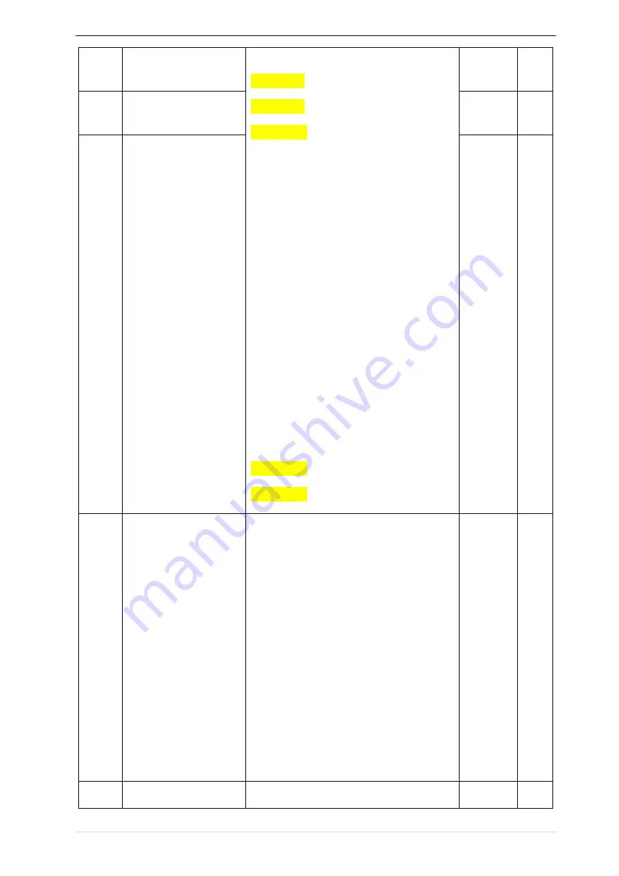 Vortex IR610 Series Manual Download Page 82