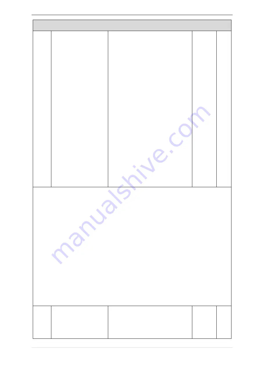 Vortex IR610 Series Manual Download Page 108