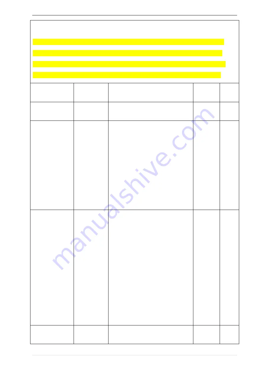 Vortex IR610 Series Manual Download Page 130