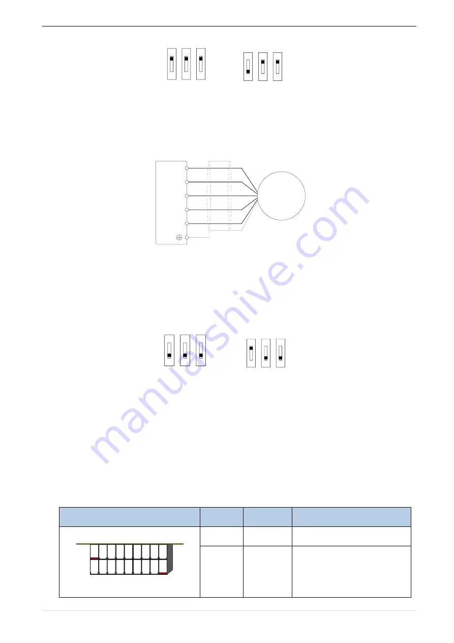 Vortex IR610 Series Manual Download Page 161