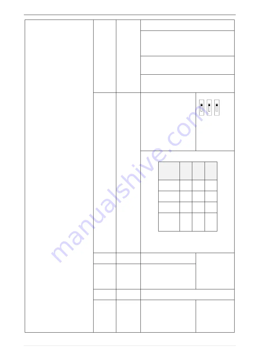 Vortex IR610 Series Manual Download Page 164