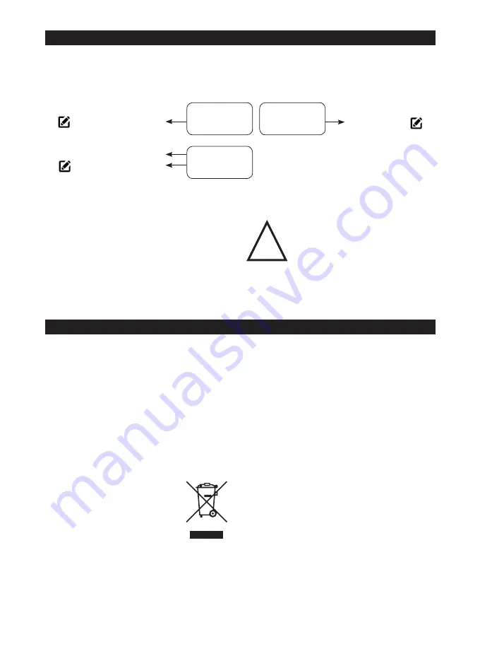 Vortice 5571.084.160 Instruction Booklet Download Page 50