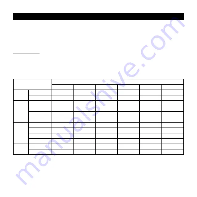 Vortice 8010300112640 Instruction Booklet Download Page 55