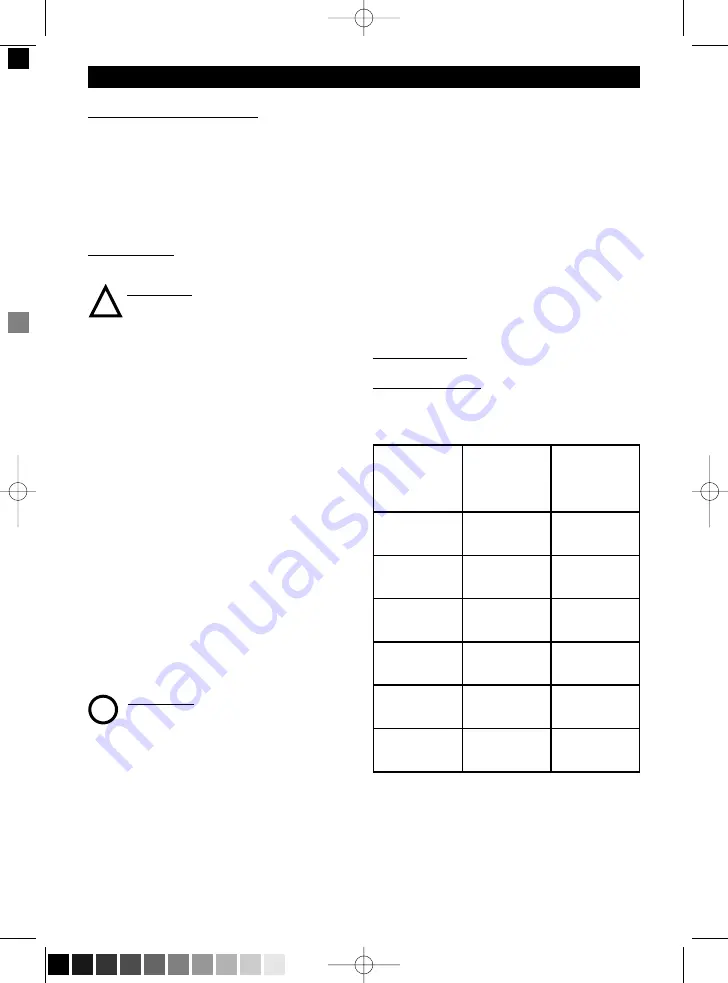 Vortice 8010300128030 Instruction Booklet Download Page 18